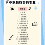 南充综合高中资讯：中职学校有哪些适合女孩子学的专业？